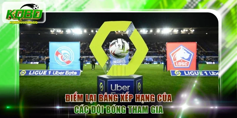 Điểm lại bảng xếp hạng của các đội bóng tham gia