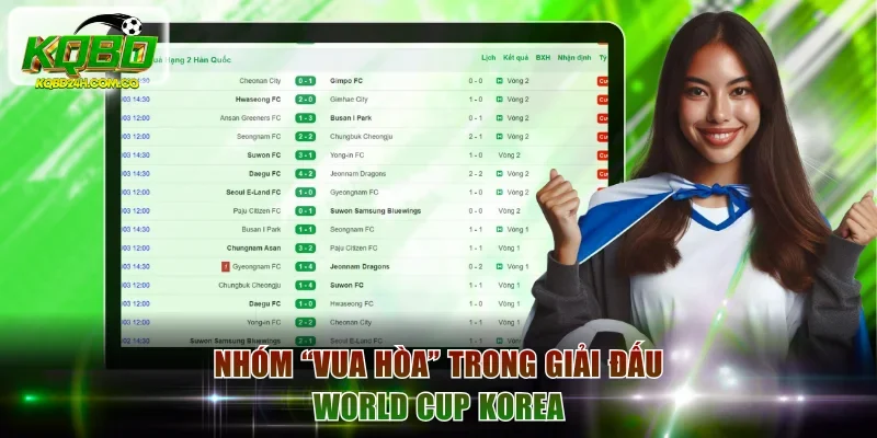 Nhóm “vua hòa” trong giải đấu World Cup Korea
