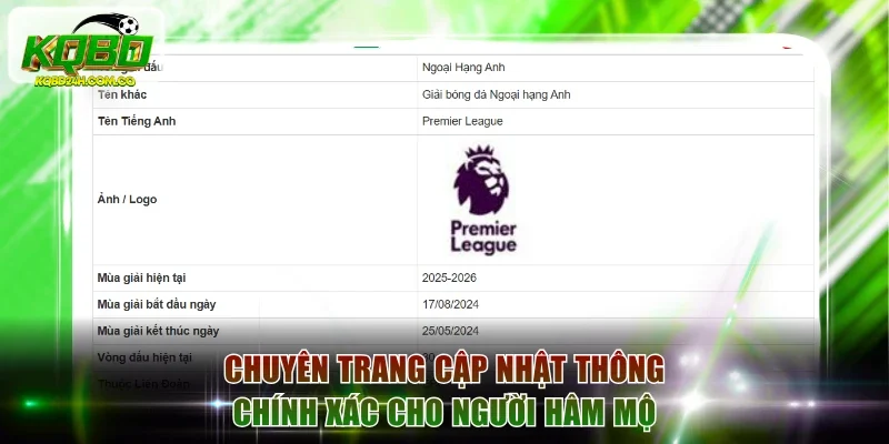 Chuyên trang cập nhật thông tin nhanh và chính xác cho người hâm mộ